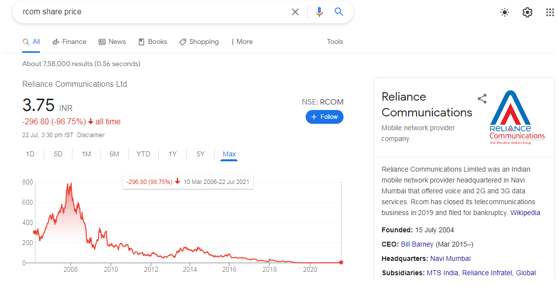 disadvantage of IPO